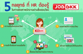 5	 กลยุทธ์ที่ HR ต้องรู้ในการสรรหาพนักงานผ่านสื่อออนไลน์