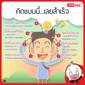 อยากประสบความสำเร็จ ต้องคิดอย่างนี้