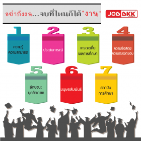 กังวลทำไมกับชื่อสถาบัน มั่นใจซะอย่างว่ามีดีพอ