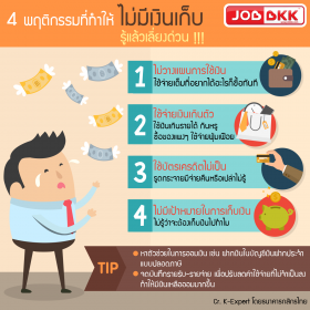 นั่นก็อยากได้ นี่ก็อยากซื้อ เลี่ยงซะพฤติกรรมเหล่านี้