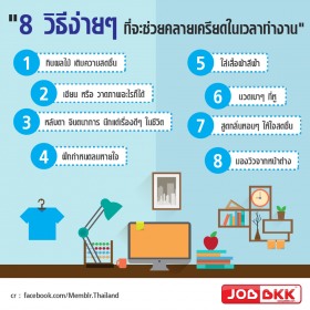 กำหนดลมหายใจเข้าออก ยุบหนอ พองหนอ  อย่าเครียด อย่าเครียด