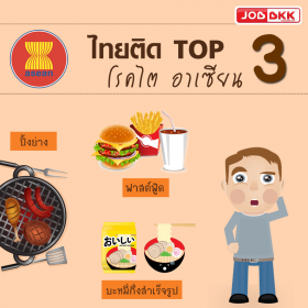 ไทยติด TOP 3 โรคไตในอาเซียน
