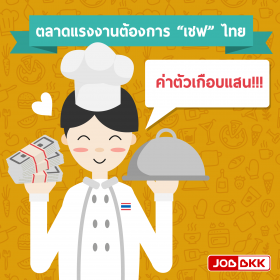 ตลาดแรงงานต้องการ “เชฟ” ไทย ค่าตัวเกือบแสน!!!