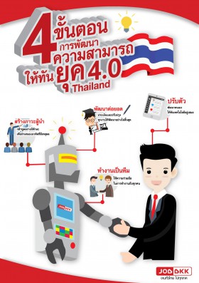 4 ขั้นตอนการพัฒนาความสามารถให้ทันยุค Thailand 4.0  