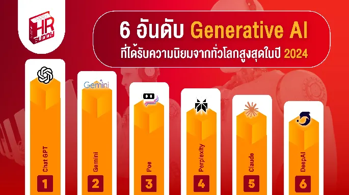 6 อันดับ Generative Al ที่ได้รับความนิยมสูงสุดในปี 2024