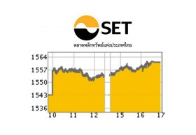 หุ้นไทยบวกตลอดทั้งวัน ปิดซื้อขายพุ่ง 17.22 ที่ 1,560.61 จุด