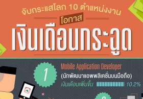 จับกระแสโลก 10 ตำแหน่งงานโอกาสเงินเดือนกระฉูด