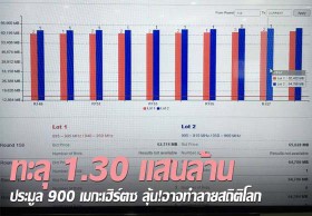 ทะลุ 1.30 แสนล้าน ประมูล 900 เมกะเฮิรตซ์ ลุ้น!อาจทำลายสถิติโลก