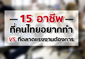 เปิด 15 อาชีพที่คนไทยอยากทำ VS ที่ตลาดแรงงานต้องการ
