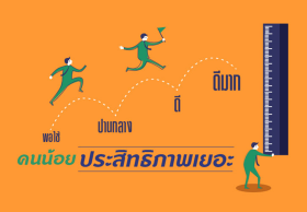 แนะเทคนิค ใช้คนทำงานไม่ต้องเยอะ แต่ได้งานประสิทธิภาพมาก ทำอย่างไร?