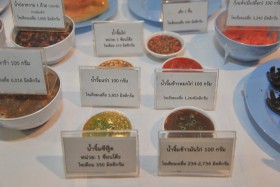 เปิดผลสำรวจ ’11 อาหารไทย 6 น้ำจิ้มรสเด็ด’ แต่โซเดียมสูง กินมากไตเสื่อม