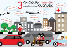 3 จังหวัดขึ้นชื่อ “Smart City” ต้นแบบเมืองอัจฉริยะที่น่าจับตามอง