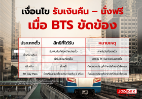 เงื่อนไขรับเงินคืน – นั่งฟรี  เมื่อ BTS ขัดข้อง