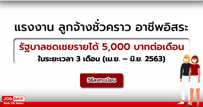 แรงงาน ลูกจ้างชั่วคราว อาชีพอิสระ รัฐบาลชดเชยรายได้ 5,000 บาทต่อเดือน 
