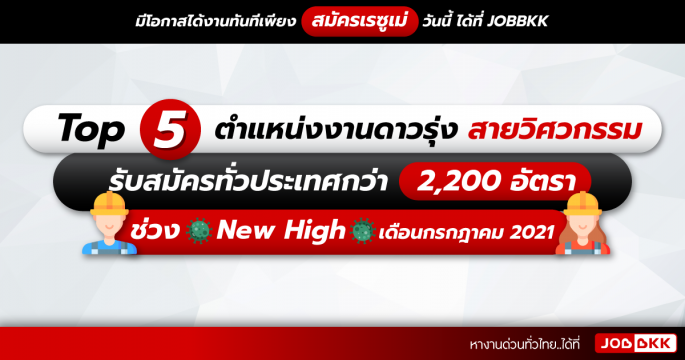 TOP 5 ตำแหน่งงานดาวรุ่ง สายวิศวกรรม รับสมัครทั่วประเทศกว่า 2,200 อัตรา ช่วง New High เดือนก.ค. 2021