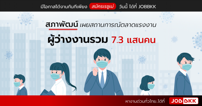 สภาพัฒน์ เผยสถานการณ์ตลาดแรงงาน ผู้ว่างงานรวม 7.3 แสนคน